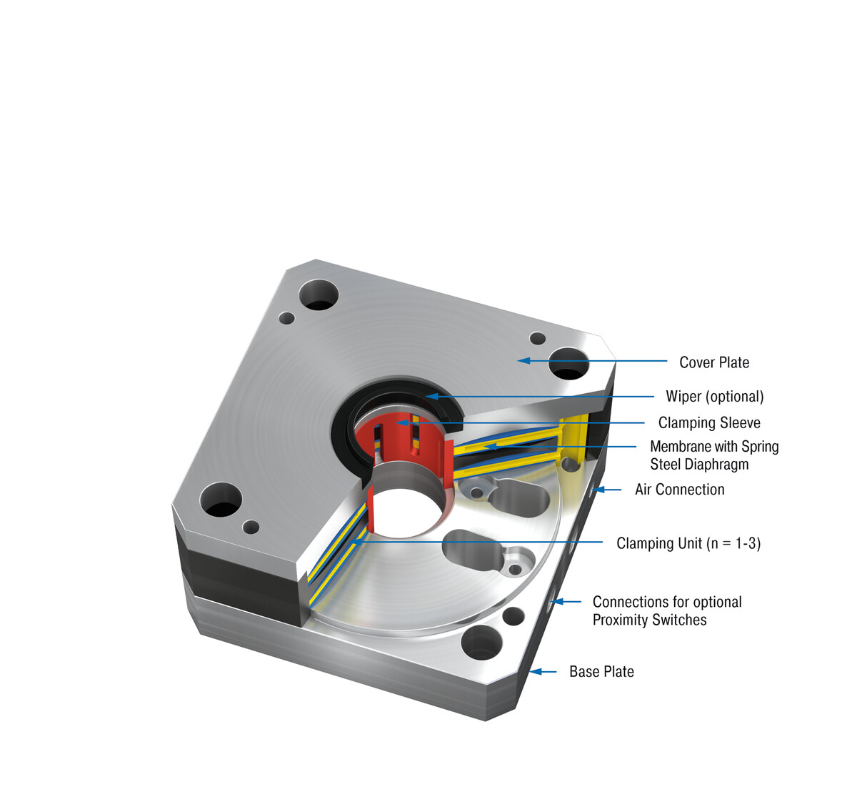 ACE Controls Inc. - Image - PN125-40